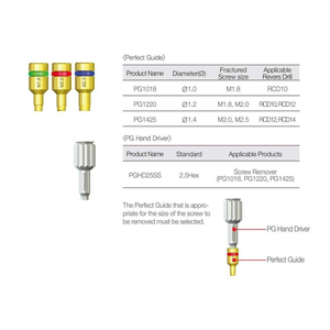 Implant Fractured <b>Screw</b> Removal Kit Shank <b>Driver</b> Claw Reverse Drill Dental Implant Manual Instruments Kit - Product Image 3