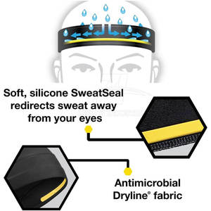 Banda Deportiva Unisex para el Cabello, Transpirable, para Gimnasio, Entrenamiento, para Adultos - Product Image 2