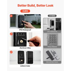 Customizable User Codes Keyless Entry Electronic Deadbolt Touchpad IC Card Keyed Auto <b>Lock</b> for Wood Door Anti-Peeki Property - Product Image 5