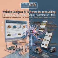 Perangkat Lunak AI Desain Situs Web untuk Penjualan Tenda, Aplikasi Mobile Android iOS, Toko, Plugin WordPress Shopify, Perangkat Lunak AI ERP CRM, eCommerce
