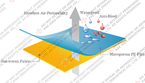 คอลเลอ 2230XA - Product Image 2