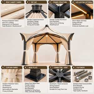Outdoor Gazebo Tent Pavilion 10x10 FT <b>Waterproof</b> Polyester <b>Canopy</b> with PVC Coating Powder Coated Aluminum Frame Draped Curtains - Product Image 3