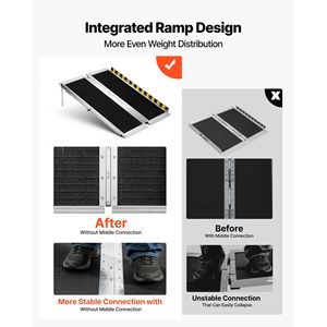 Rampa Plegable Portátil de Aluminio Antideslizante de 3 Pies con Capacidad de 800 Libras, Rampas para Umbral de Puerta para Acceso de Personas con Discapacidad - Product Image 2