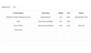 Anillo de media eternidad con diamante de laboratorio talla corazón en oro de 10K chapado, banda de lujo para aniversario de bodas - Product Image 5