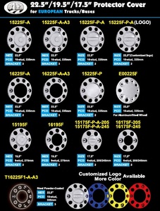 Écrou de camion en acier inoxydable de 33mm couvre blister paquet de 20 pièces pour l'application de voitures - Product Image 6