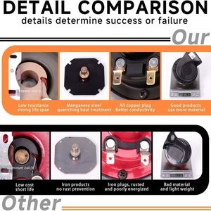 12V Dual Tone Waterproof Electric Snail Horn Kit Loud Car Speaker in Universal Black for All Vehicles - Product Image 3