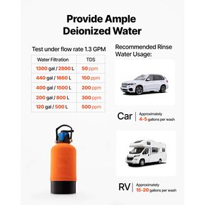 Sistema Elettrico per Acqua Deionizzata da 10L con Valvola di Bypass e Misuratore TDS, Sistema per Lavaggio Auto Senza Macchie - Product Image 5