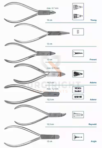 14cm Slim Line Mathieu Needle Holder General Surgery Instruments German Stainless Steel CE Certified Manual by <b>Blush</b> surgical - Product Image 2