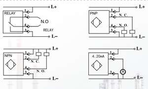 Thông Minh Kỹ thuật số chuyển đổi nhiệt độ 316L thép không gỉ thăm dò độ chính xác cao IP67 4-20mA đầu ra OEM/ODM tùy chỉnh thăm dò - Product Image 5