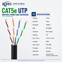 Cable Ethernet Industrial CAT5e UTP, 1Gbps, 100MHz, Cobre Desnudo 24/26AWG, Aislamiento de PE, 305m, Cable de Red OEM
