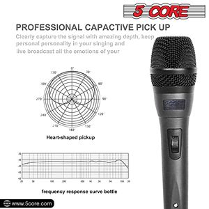 Microfono vocale dinamico professionale 5 CORE al neodimio cardioide microfono palmare unidirezionale per il canto Karaoke maglia in acciaio - Product Image 4