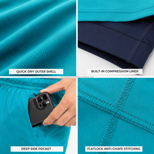 Shorts de basketball personnalisés avec étiquette tissée, compression intérieure, coque extérieure, mélange de polyester recyclé et élasthanne, doublure intérieure, fermeture éclair arrière - Product Image 6