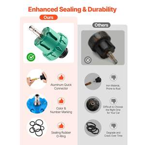 Kit de Recarga de Vacío para Radiador de 28 Piezas, Universal, Probador de Presión del Sistema de Refrigeración Automotriz, 4 Adaptadores, Probador de Refrigerante, Herramientas para Vehículos - Product Image 4