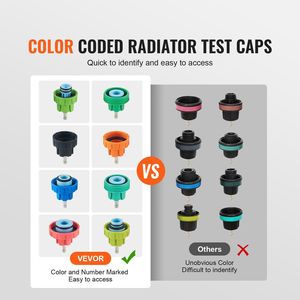 Kit Tester pressione radiatore universale da 14 pezzi per Tester pressione del liquido di raffreddamento per pompa con codice colore in acciaio strumenti diagnostici per tappo di prova - Product Image 4
