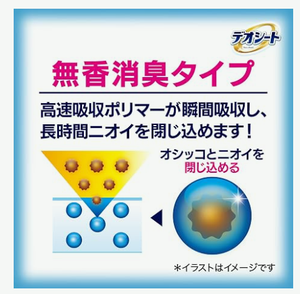 Protège-murs déodorants en feuilles Unicharm Japon, 60x43cm, imperméables, 30 feuilles pour chiens, usage intérieur - Product Image 3