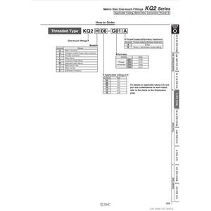 SMC Pneumatics Raccord à une touche KQ2L10-G01A pièces pneumatiques - Product Image 2