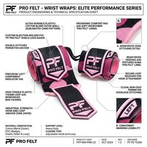 Training Powerlifting Heavy Duty Top Quality Wrist Wraps Custom Logo Camo Design Adjustable Support <b>Straps</b> for Weightlifting Gym - Product Image 2