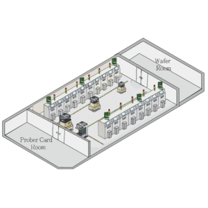 Sistema de Integración de Sensores y Navegación AMR - Product Image 5
