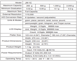 เครื่องชั่งนับจำนวนแบบพกพา JW-1C ทำจากสแตนเลสสตีล ความแม่นยำสูง พร้อมหน่วยความจำน้ำหนักและระบบนับแบบดิจิทัล - Product Image 6