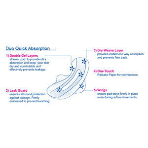 OEM Soft Premium 160mm Pantyliner Algodón orgánico Super absorbente Forro sanitario de alta absorción - Product Image 5