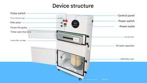 Purificador de Aire Industrial Móvil BM-302C – Filtración Profesional de Acero Inoxidable para Humo de Soldadura y Corte Láser - Product Image 6