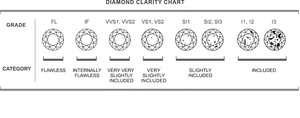 1.55 MM taille SI synthétique poli CVD HPHT laboratoire cultivé blanc diamants brillants en vrac TCW 1.00 Ct pour bijouterie - Product Image 6