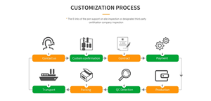 1 3hp बर्फ स्नान चिलर R290 प्रशीतित जल शीतलन मशीन इको फ्रेंडली ठंड वसूली प्रणाली - Product Image 3