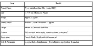 Carrelage en porcelaine imitation bois 1580 cm Modèle 8803 Design grain de bois Moderne Briques réfractaires pour salle de bain et usage extérieur - Product Image 3