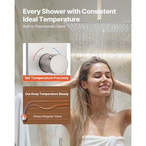 16-Inch Thermostatic Rainfall <b>Shower</b> System 6-Inch Dual Rainhead Brass Valve <b>Trim</b> Kit 6 Body Jets <b>Shower</b> <b>Shower</b> Room Accessories - Product Image 3