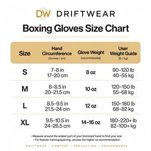 Guantes de Boxeo Personalizados DW de Cuero Dorado Metálico, con Acolchado de Gel Profesional, Correa de Muñeca Ajustable, Unisex, para Entrenamiento con Saco de Boxeo y Kickboxing - Product Image 6