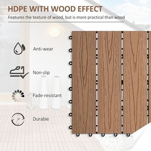 "11PCS Teak Wood Plastic Composite Grooved Patio Deck Tiles 12"x12" <b>Engineered</b> Wood <b>Flooring</b> DIY Model" - Product Image 5