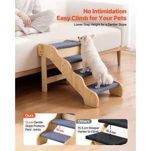 Scaletta per Animali Domestici a 4 Gradini per Letti Alti, Divani e Auto, Capacità di Carico 150 Libbre, Superficie Antiscivolo, Gradini Stabili in Legno per Cani e Gatti - Product Image 2