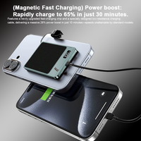 Ultradünne 22,5W Magnetische Powerbank 5000 10000mAh Kompatibel mit iPhone Tragbares Kabelloses Ladegerät für Telefon 5000mAh 10000mAh