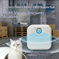 Purificateur d'air intelligent pour animaux de compagnie, sans fil, rechargeable, mural, à induction infrarouge automatique, pour litière de chat