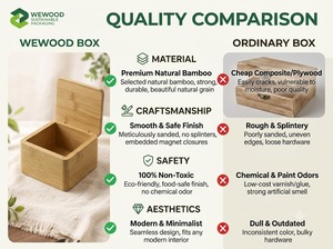 กล่องใส่เครื่องประดับไม้ไผ่ทรงสี่เหลี่ยมผืนผ้า WeWood รุ่นวินเทจ สลักลาย ขนาด 9x9 ซม. ฝาปิดแม่เหล็ก กล่องเก็บของรักษ์โลก รุ่น WW-JB-005 เวียดนาม - Product Image 5
