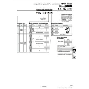 VDW10FA วาล์วขดลวดแม่เหล็กไฟฟ้า SMC - Product Image 2