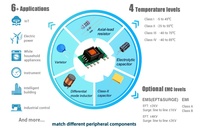 Konverter AC DC Mornsun 5V 3W LS03-13B05R3 SMPS SIP Single Switching Power Supply 5VDC Input Lebar 305VAC Modul IoT 72%