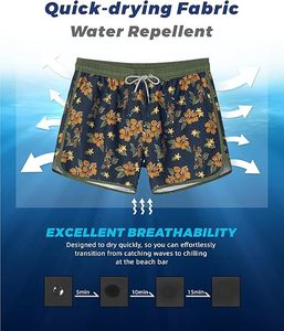 Pantalones Cortos Deportivos Sublimados Transpirables Hechos a Medida para Hombre, Pantalones Cortos Atléticos de Tacto Suave que Absorben la Humedad para 2026 - Product Image 2