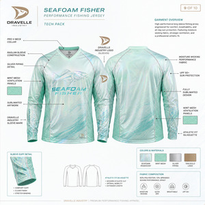 OEM Custom Angler Fishing Jersey Long Sleeve <b>Holographic</b> Sublimated UPF 50+ Quick-Dry Performance Shirt - Product Image 5