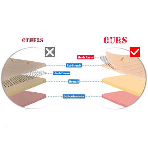 Kit d'instruments chirurgicaux orthopédiques pour étudiants en médecine, usage ORL et hospitalier - Outils à tampon de renforcement et aiguilles à vendre - Product Image 5