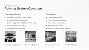 Aditivos Resistentes al Calor y Anti-Amarilleamiento GY-HP-10 - Product Image 3