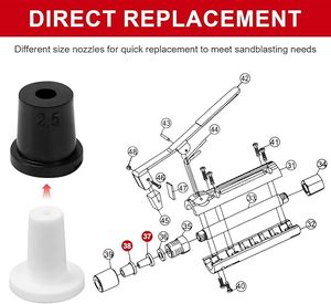 Nuevas boquillas de cerámica y caucho abrasivas de 2/2.5/3/3.5mm de repuesto para pistola de chorro de arena - Product Image 2