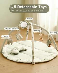 Индивидуальный детский игровой коврик для тренажерного зала и занятий OEM/ODM детский игровой тренажерный зал 500 шт. MOQ - Product Image 4