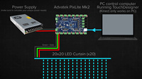 5M 3D LED 矩阵灯 DMX 控制 LED 立体屏幕，适用于舞台灯光、派对装饰、闪光效果 3D 矩阵灯