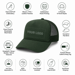 หมวกแก๊ปทรง Trucker แบบกำหนดเอง 6 แผง ด้านหลังเป็นตาข่าย สายปรับได้ ระบายอากาศได้ดี ผลิตจากโพลีเอสเตอร์และผ้าฝ้าย เหมาะสำหรับผู้ใหญ่ทุกเพศ สวมใส่สบายๆ - Product Image 3