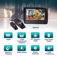 STONKAM Mini Apariencia Carretilla elevadora Cámaras de seguridad con detección humana AI para monitoreo de operaciones de almacén