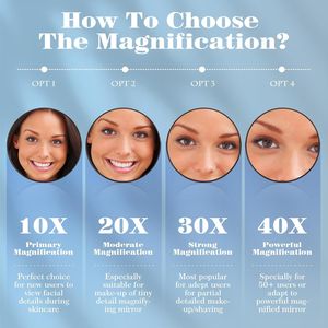 Set di Specchi Ingrandenti per Trucco 10X 30X, Specchio da Viaggio Portatile 30X da 4,5 Pollici, Specchio da Parete con 3 Ventose - Product Image 5