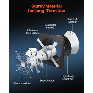 Ventilatore da Parete ad Alta Velocità da 10 Pollici, 988 CFM, Controllo On/Off, Basso Consumo, Ventilazione Portatile con Funzionalità Extra - Product Image 5