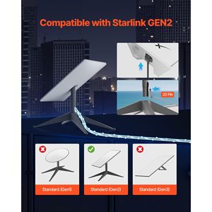 Cavo Starlink Gen 2 da 75 FT 26 AWG, prolunga dati resistente con nucleo in rame, compatibile con Starlink di seconda generazione standard - Product Image 2