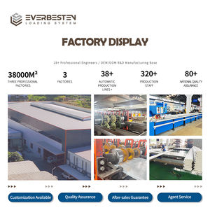 Everbesten, fabricant chinois moderne, vend des ouvre-portes sectionnels industriels en plastique <span class=keywords><strong>de</strong></span> la meilleure qualité, <span class=keywords><strong>moteur</strong></span> <span class=keywords><strong>de</strong></span> <span class=keywords><strong>porte</strong></span> <span class=keywords><strong>sectionnelle</strong></span> <span class=keywords><strong>de</strong></span> <span class=keywords><strong>garage</strong></span> - Product Image 5